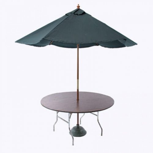 Umbrella Tables